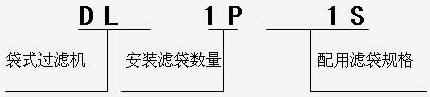 型號(hào)